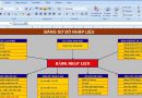 cns.net-phan-mem-ke-toan-mien-phi-40