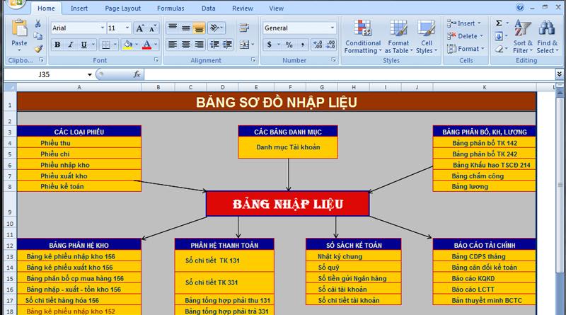 Làm phần mềm kế toán Excel cần nắm chắc những thủ thuật này cns.net-phan-mem-ke-toan-mien-phi-40