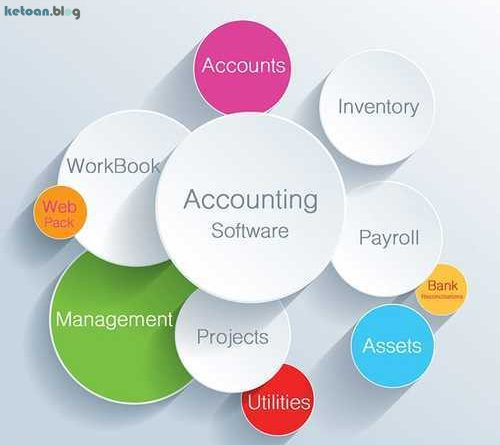 Phần mềm kế toán